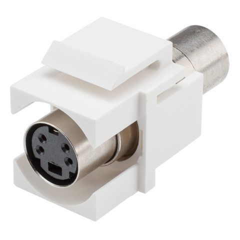 S-Video, 4-pole , plastic-, Patch-, nickel plated contact(s), Keystone Clip-In 